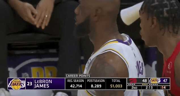里程碑！詹姆斯常规赛+季后赛得分超过51000分，历史唯一