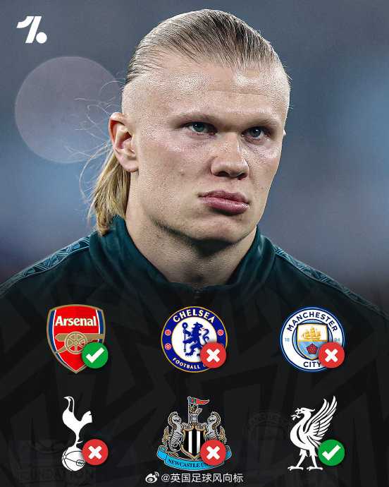 英超球队欧冠仅剩2队